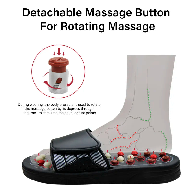 CozyCore Acupressure Slippers