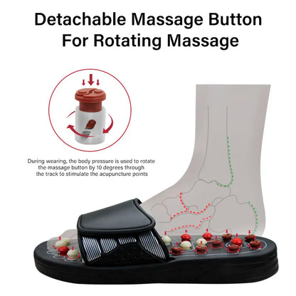 CozyCore Acupressure Slippers